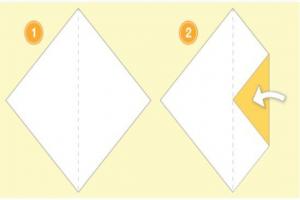 Photo faire une enveloppe